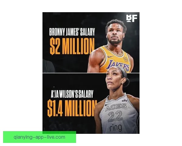 WNBA官宣新劳资协议达成 待球员投票与联盟理事会批准